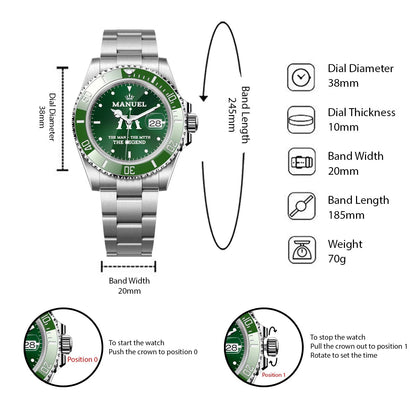 MANUEL 13K1-480 The Man - The Myth - The Legend
